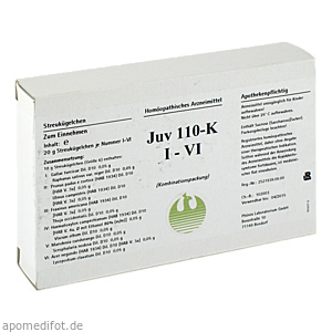 JUV 110 K I-VI Globuli