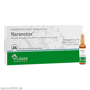 NARANOTOX Ampullen