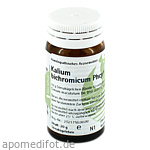 KALIUM BICHROMICUM PHCP Globuli