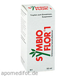 SYMBIOFLOR 1 Suspension