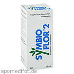 SYMBIOFLOR 2 Suspension