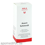 ACONIT Schmerzöl