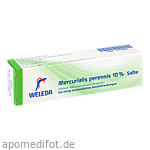 MERCURIALIS PERENNIS 10% Salbe