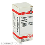 COCCULUS D 4 Globuli