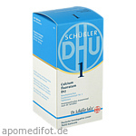 BIOCHEMIE DHU 1 Calcium fluoratum D 12 Tabletten