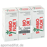 SYMBIOFLOR 1 Suspension