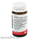 CEREBRUM COMP.A cum Auro comp.Globuli