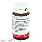 NICOTIANA COMP.Globuli