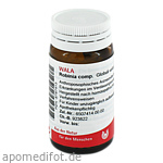 ROBINIA COMP.Globuli