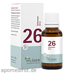BIOCHEMIE Pflüger 26 Selenium D 12 Globuli